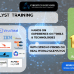 SOC Analyst Online Training Course