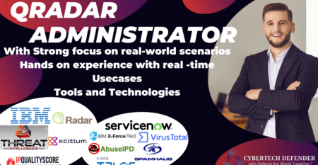 Qradar administrator Qradar administrator