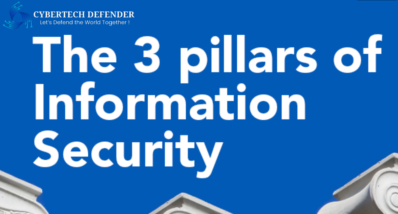 Three pillars of information security