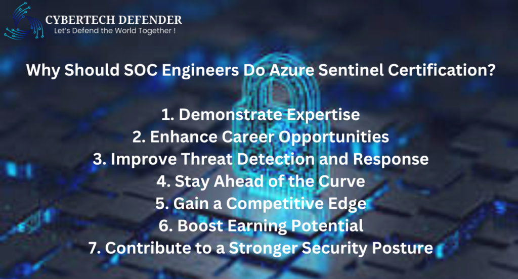 sentinel for cybertechdefender