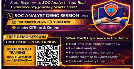 SOC Analyst demo SOC Analyst demo